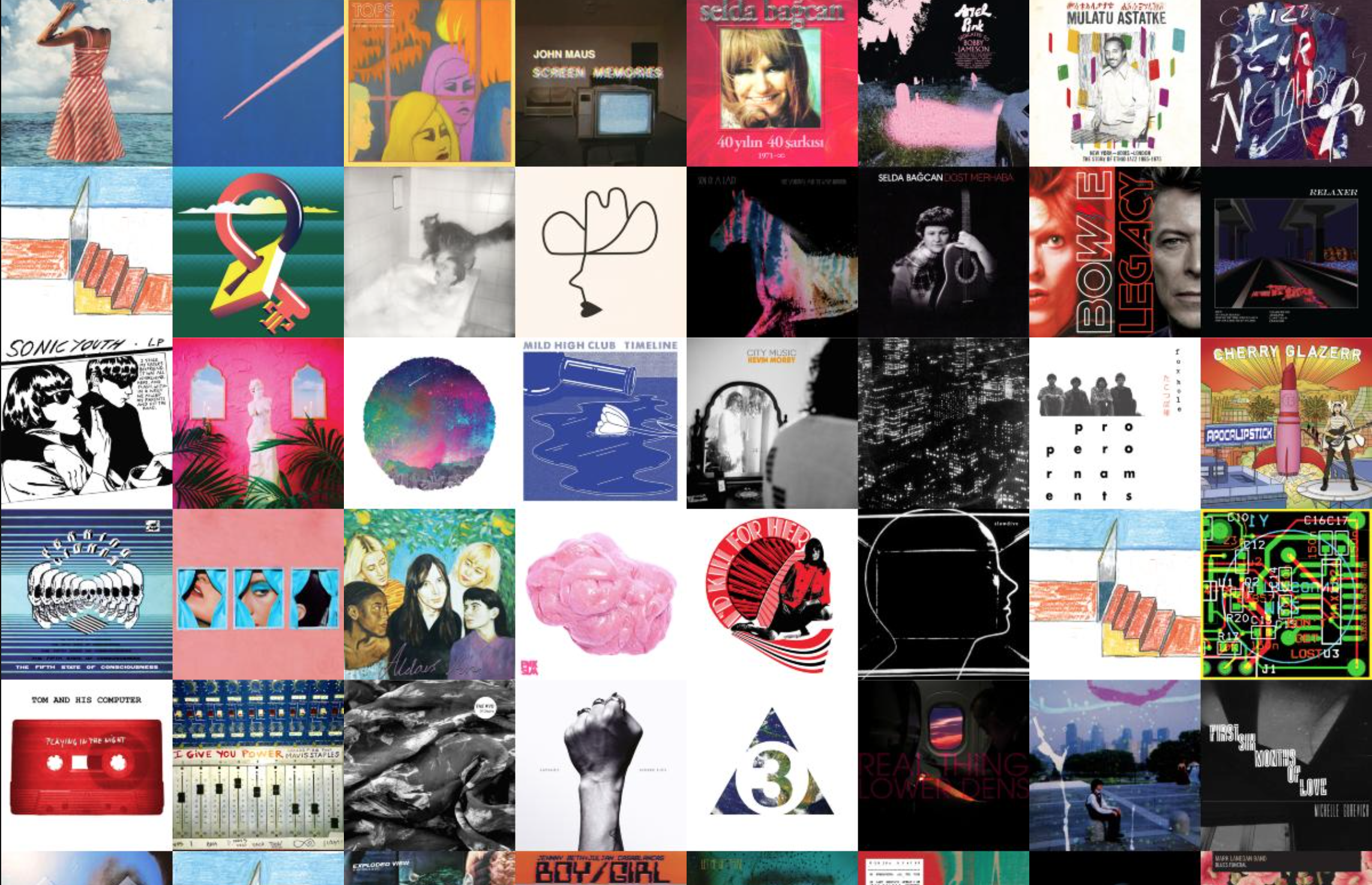 Album covers best of albums